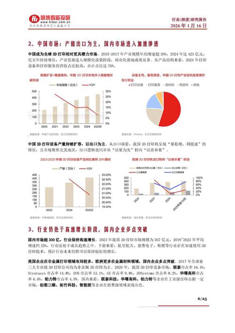 工商咨询：企业发展的智囊助手