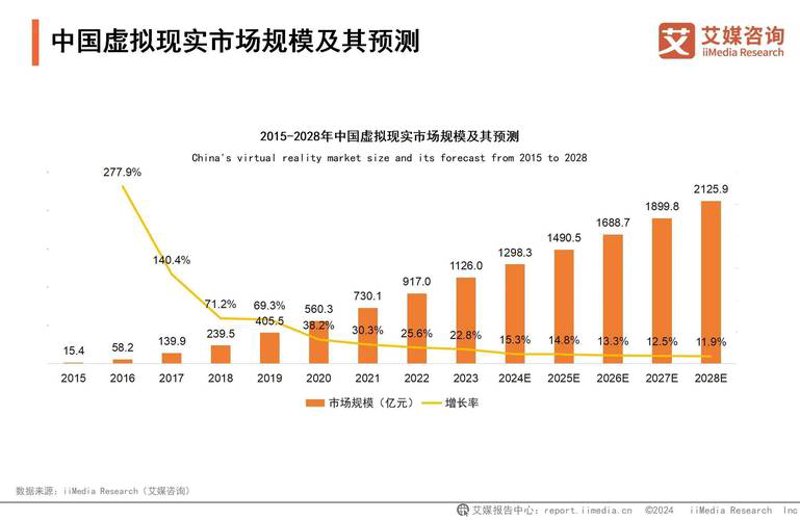 选择上海信息咨询的最佳攻略：全方位解析